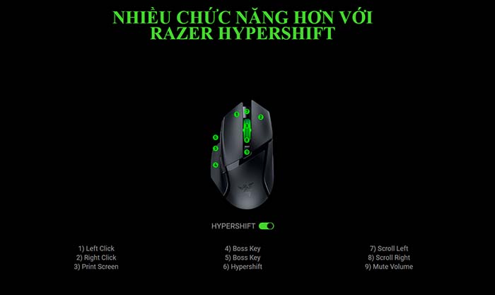 TNC Store Chuột Gaming Razer Basilisk V3 X HyperSpeed
